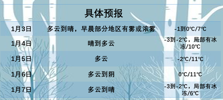 ΢��ͼƬ_20240103110801.png