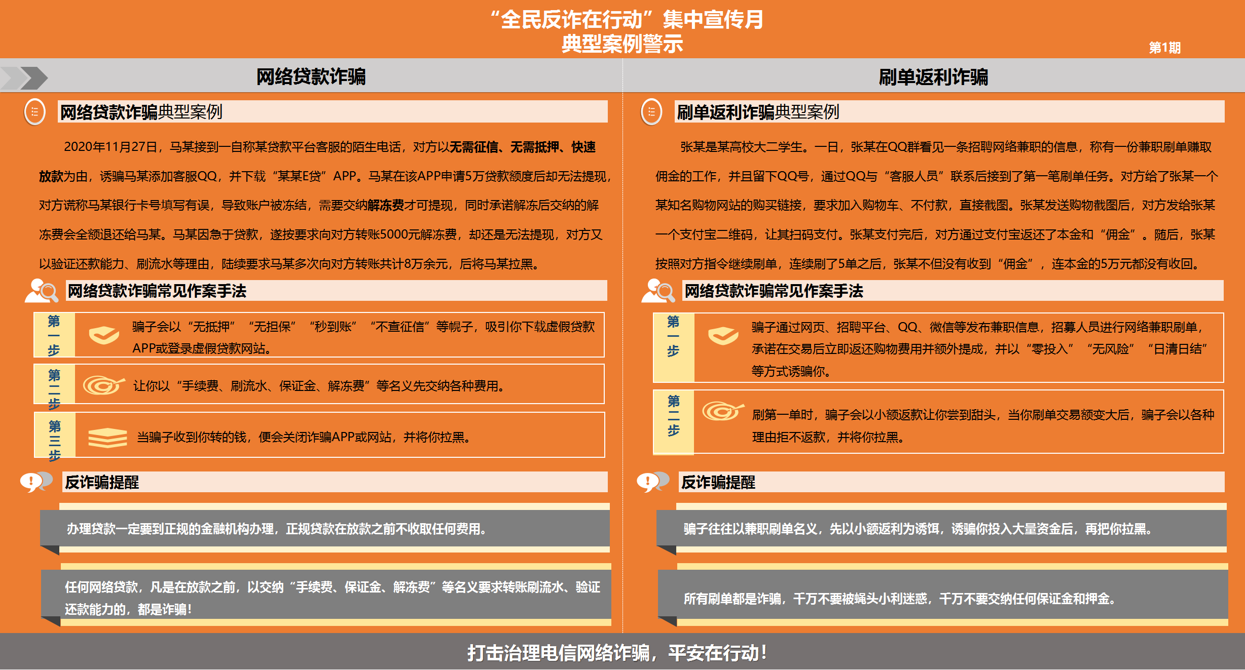 ��ȫ��թ���ж������������µ��Ͱ�����ʾ.png