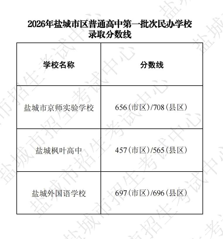 20260701094339front2_0_717316_FkU-8Gd7m3-UtIqFuuoGlKE29cgU.jpg