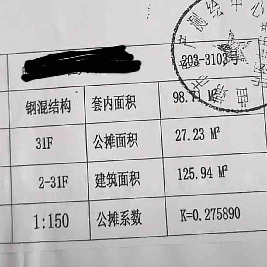 公攤面積國家標準具體如下: 1,為在7層以下的住宅